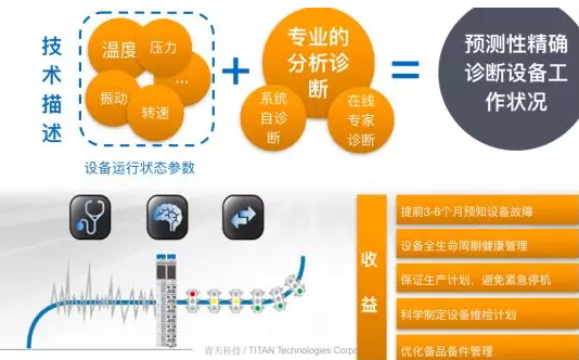 工業(yè)密封點(diǎn)膠解決方案